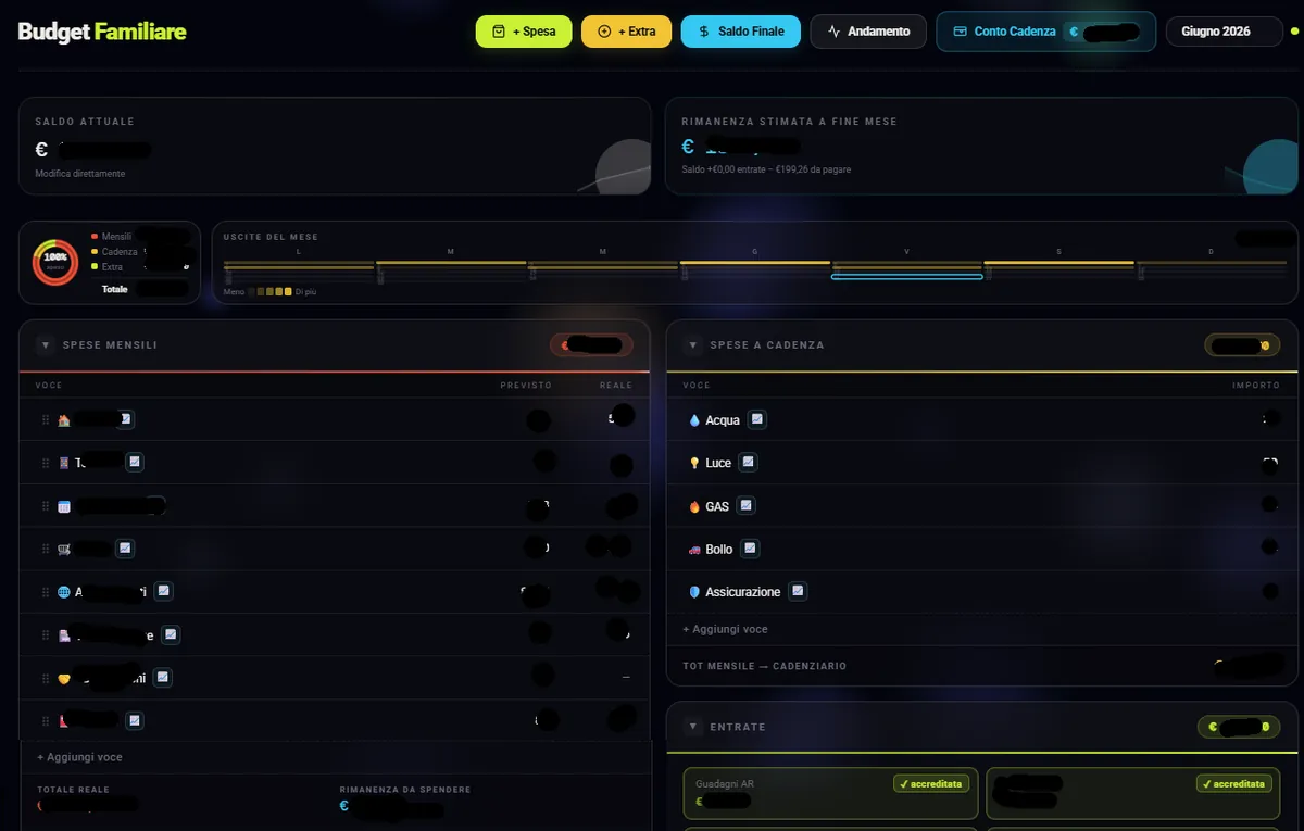 Budget Familiare screenshot